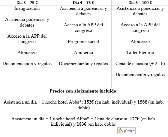 cuadro asistencia un día socios V Congreso